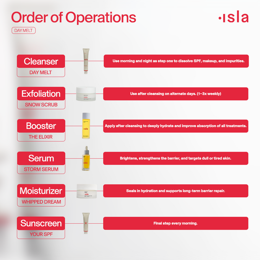 The Elixir • Isla Beauty