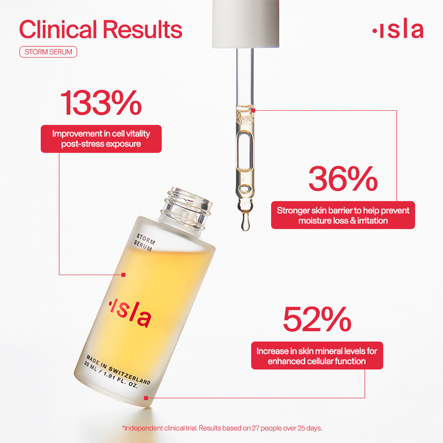 Storm Serum • Isla Beauty