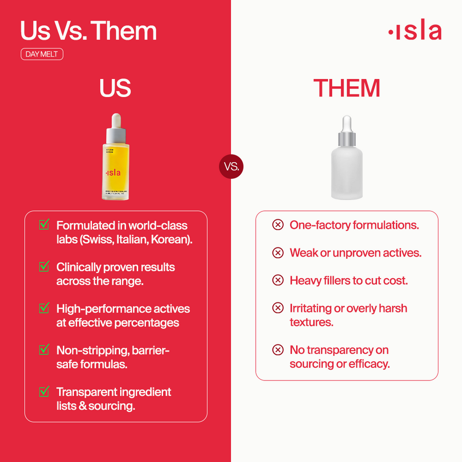 Storm Serum • Isla Beauty